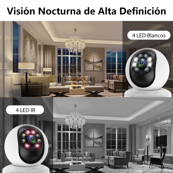 CAMARA VIDEO LLAMADA INTERIOR